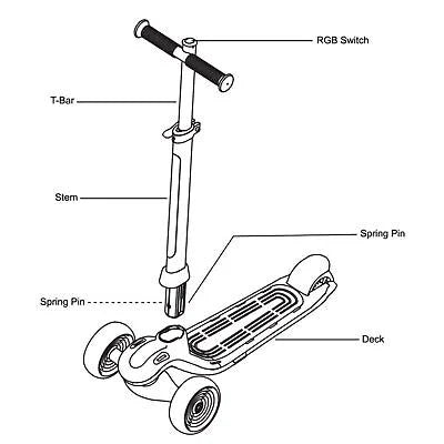 Lazy Bot™ 3 wheel scooter for kids ages 3-5years old,Boys and Girls Scooter with Light Up - Lazy Pro