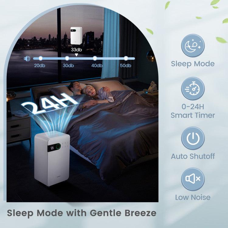 LazyDry™ 32 Pint Best Large Quiet Dehumidifier for Room Basements up to 1500 sq ft - Lazy Pro