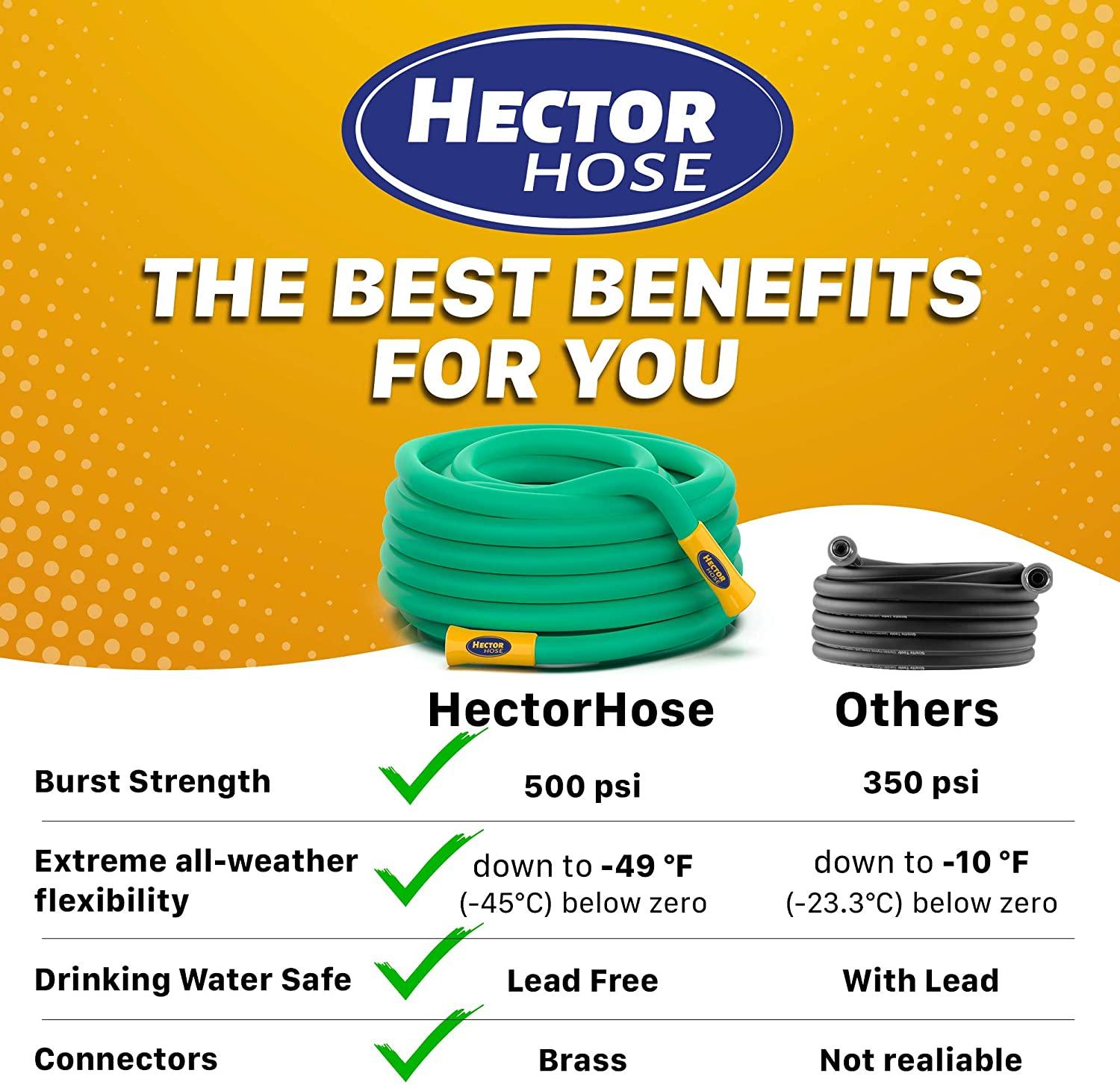 LazyHector - Best 2023 Heavy Duty Garden Hose Pocket Garden Water Hose Lightweight - Drinking Water Safe with Solid Brass Fittings - - Lazy Pro