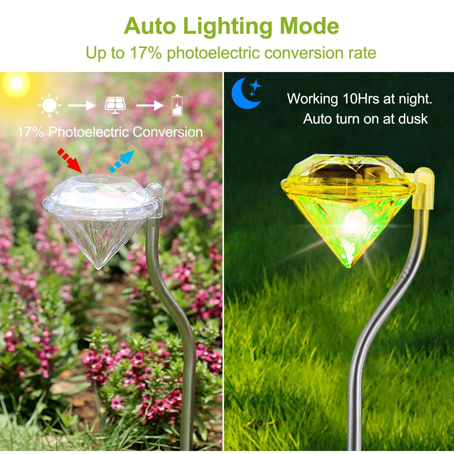 LazyInground™ 4Pcs Solar Garden Light Outdoor Diamond LED Light IP65 Waterproof Stake Decorative Lamp - Lazy Pro