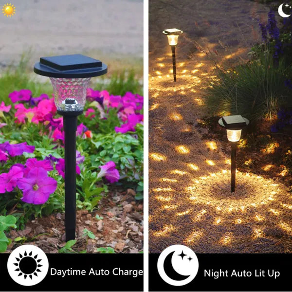 LazyInground™ 6PCS Solar Pathway Lights - 2 Modes Solar Landscape Lights W/ IP65 Waterproof, Solar Powered Outdoor Path Lights for Walkway/Yard/Backyard/Lawn/Sidewalk/Landscape Decorative(Warm White&RGB) - Lazy Pro