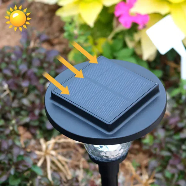 LazyInground™ 6PCS Solar Pathway Lights - 2 Modes Solar Landscape Lights W/ IP65 Waterproof, Solar Powered Outdoor Path Lights for Walkway/Yard/Backyard/Lawn/Sidewalk/Landscape Decorative(Warm White&RGB) - Lazy Pro