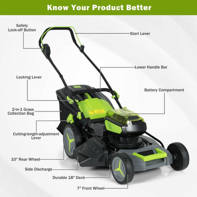 LazyLawn™ 40V 18 Inch Brushless Cordless Push Lawn Mower 4.0Ah Batteries and 2 Chargers - Lazy Pro