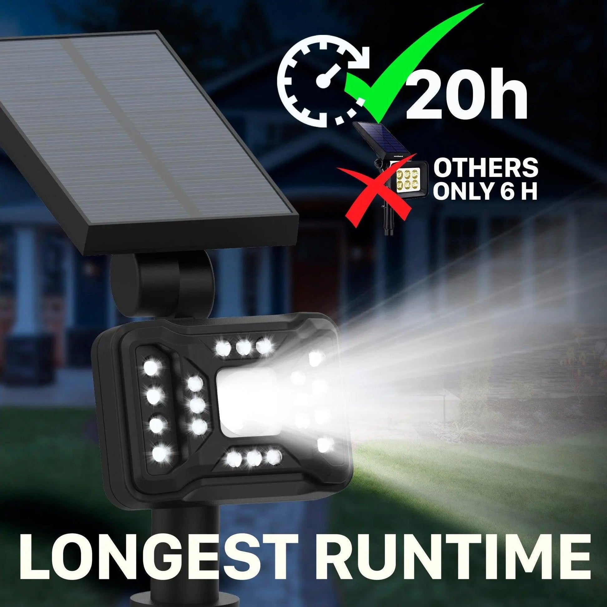 LazyLight X27s Solar Spotlights Outdoor Waterproof | Landscape Path Lights for Walkway, Yard Driveway Porch - Lazy Pro
