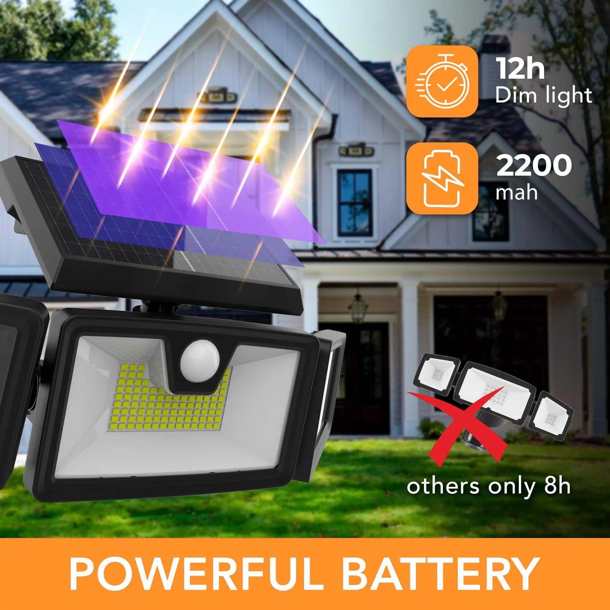 LazyLights X216 - Outdoor Security Solar Lights: 216 LED, Adjustable 360°, 3 Modes (2 pack) - Lazy Pro