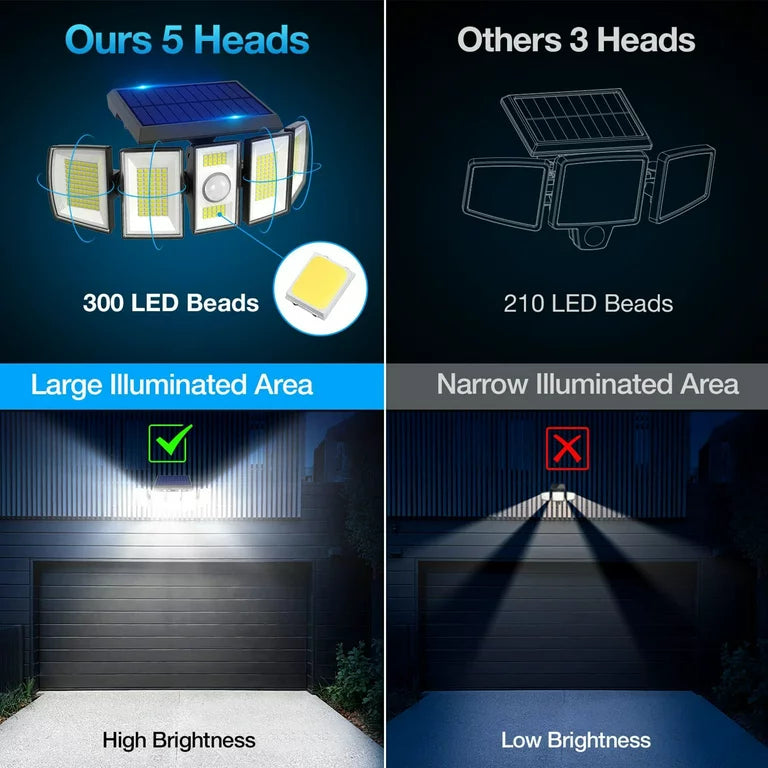 LAZYLIGHTS™ 300 LED Motion Sensor Outdoor Lights, 5 Heads, 360° Adjustable, 2Pack - Lazy Pro