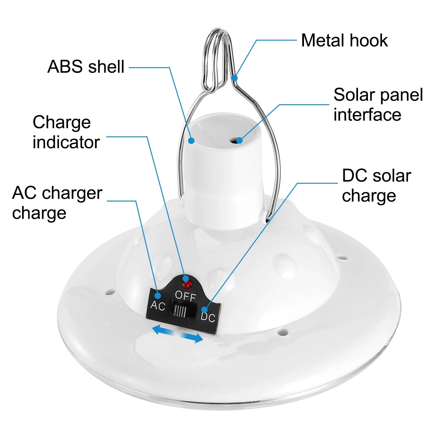 LAZYLIGHTS™ Solar Camping Light Hanging LED Bulb Lamp Portable Lantern Emergency Light - Lazy Pro