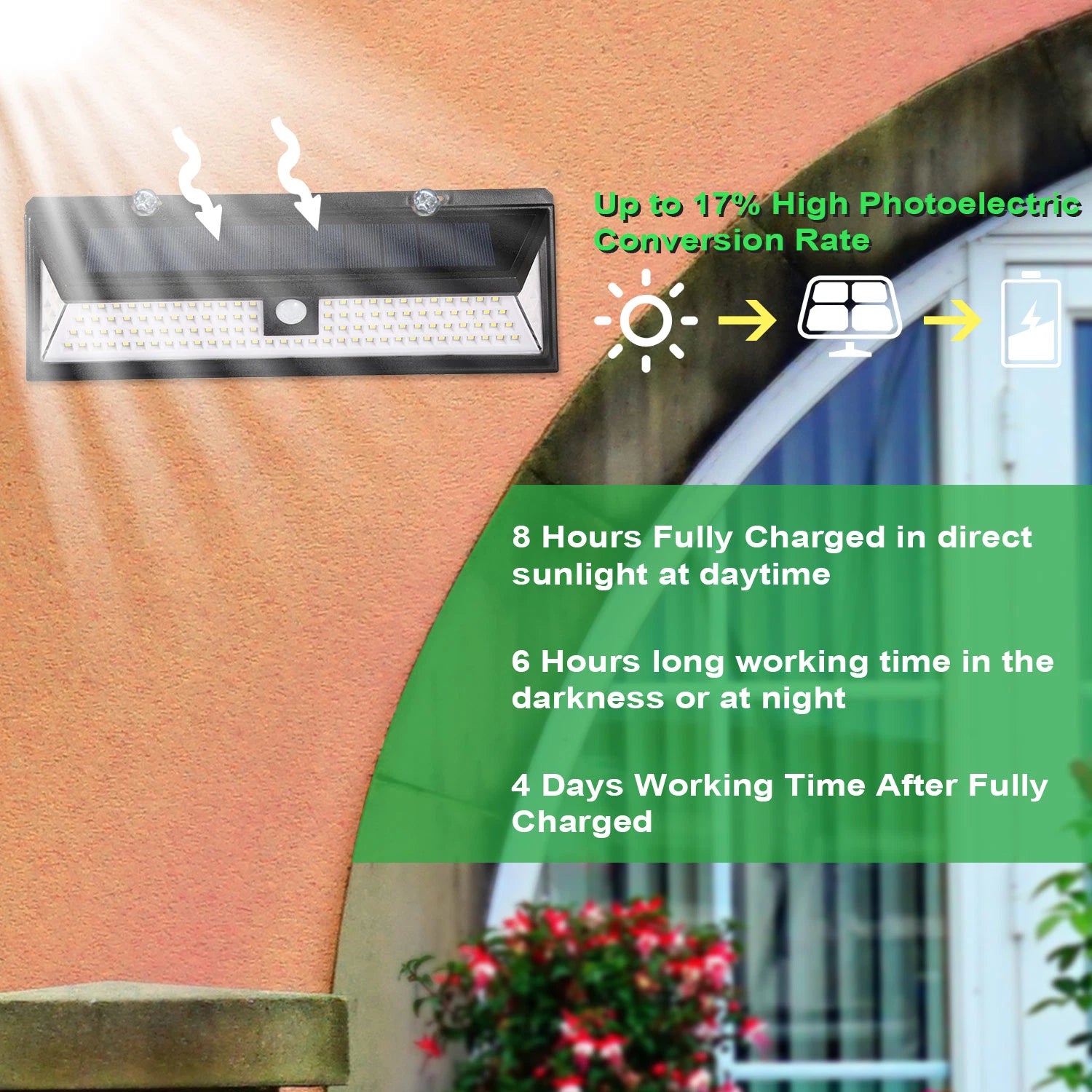 LAZYLIGHTS™ Solar Lights 118 LEDs Solar Wall Light Outdoor Motion Sensor Lamp IP65 Waterproof - Lazy Pro