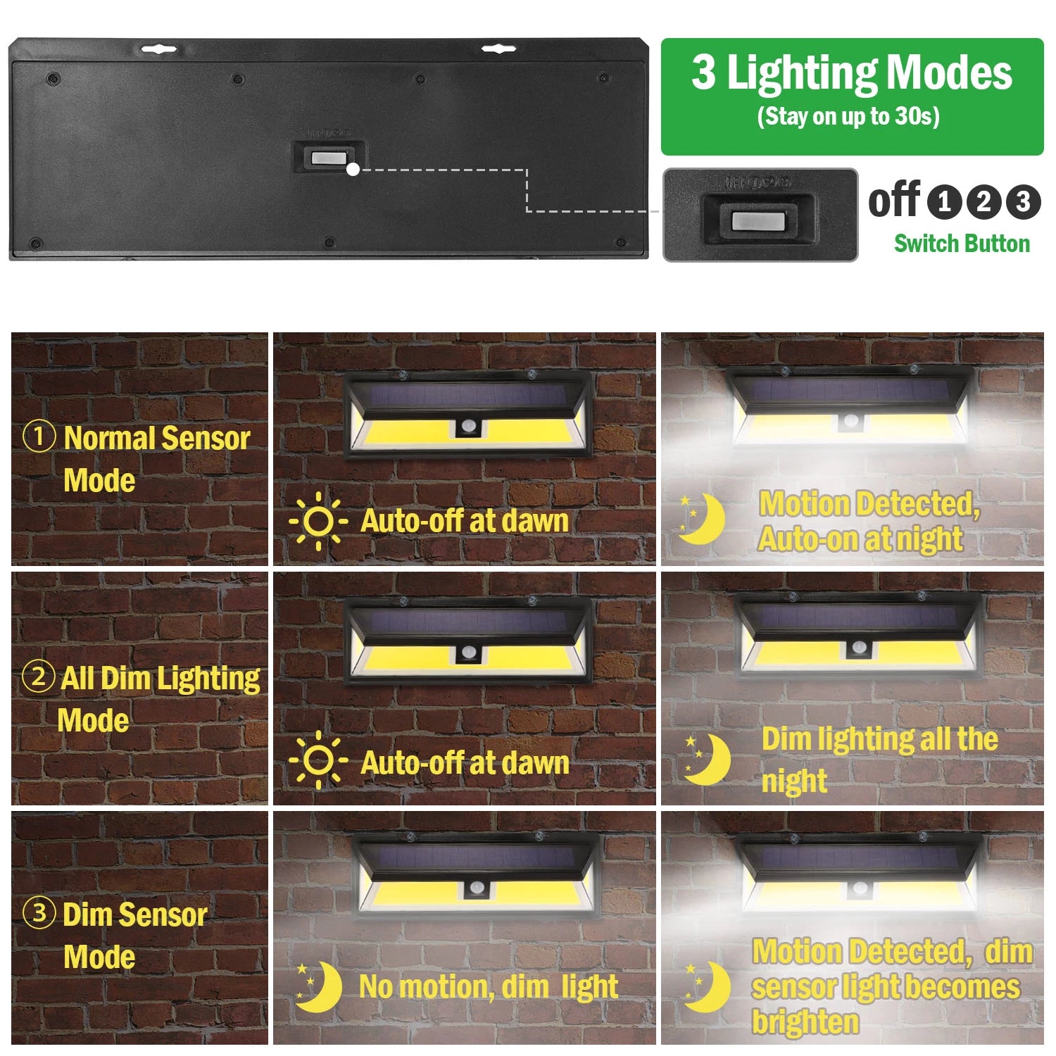 LAZYLIGHTS™ Solar Lights 180 LEDs Solar Wall Light Outdoor Motion Sensor Lamp IP65 Waterproof 120 Degree Sensing 270 Degree Wide Lighting Angle - Lazy Pro