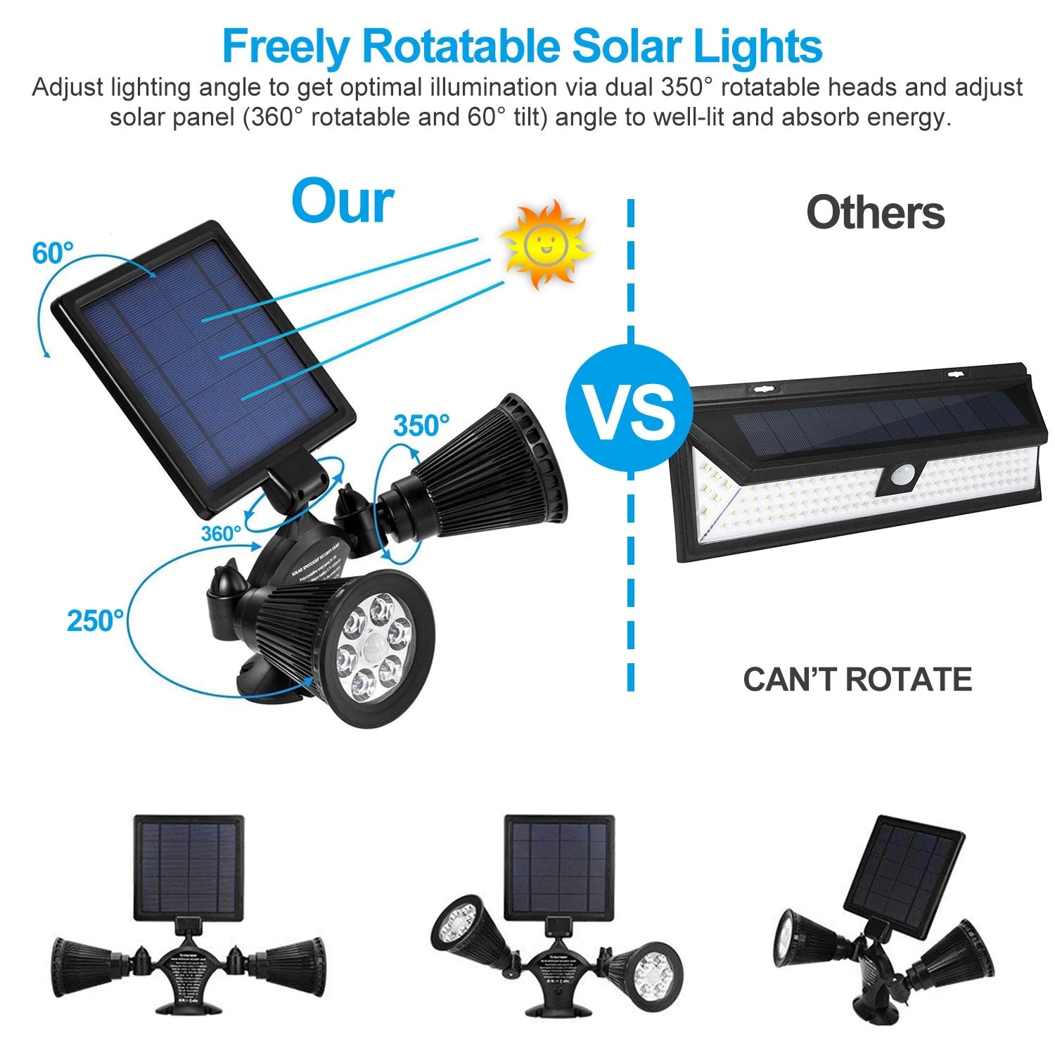 LAZYLIGHTS™ Solar Lights Outdoor Solar Power Motion Sensor Spotlights 2000lm Security Lights w/ Dual Head - Lazy Pro