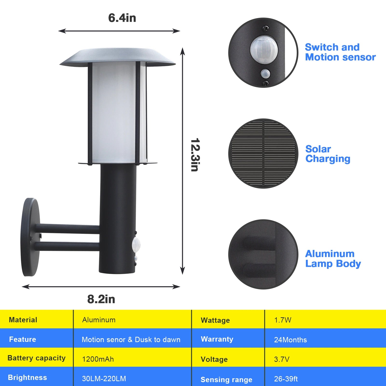 LAZYLIGHTS™ Solar Outdoor Wall Light Dusk to Dawn LED Lantern IP44 2047 - Lazy Pro