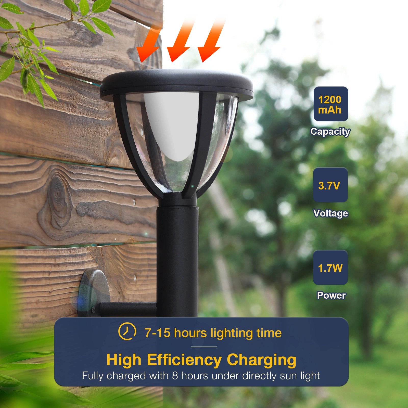 LAZYLIGHTS™ Solar Outdoor Wall Light Dusk to Dawn LED Lantern IP44 - Lazy Pro