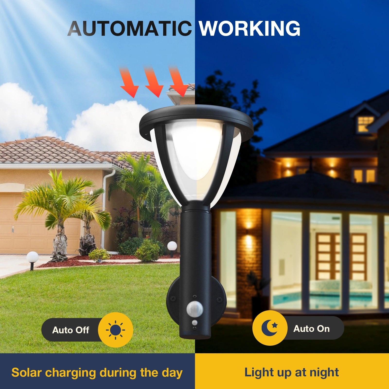 LAZYLIGHTS™ Solar Outdoor Wall Light Dusk to Dawn LED Lantern IP44 - Lazy Pro