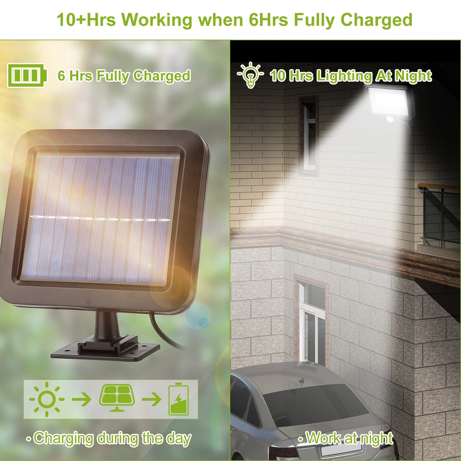 LAZYLIGHTS™ Solar Powered Wall Lights Outdoor 100 LED Beads Motion Sensor Lamp IP65 Waterproof Dusk To Dawn Sensor Light - Lazy Pro