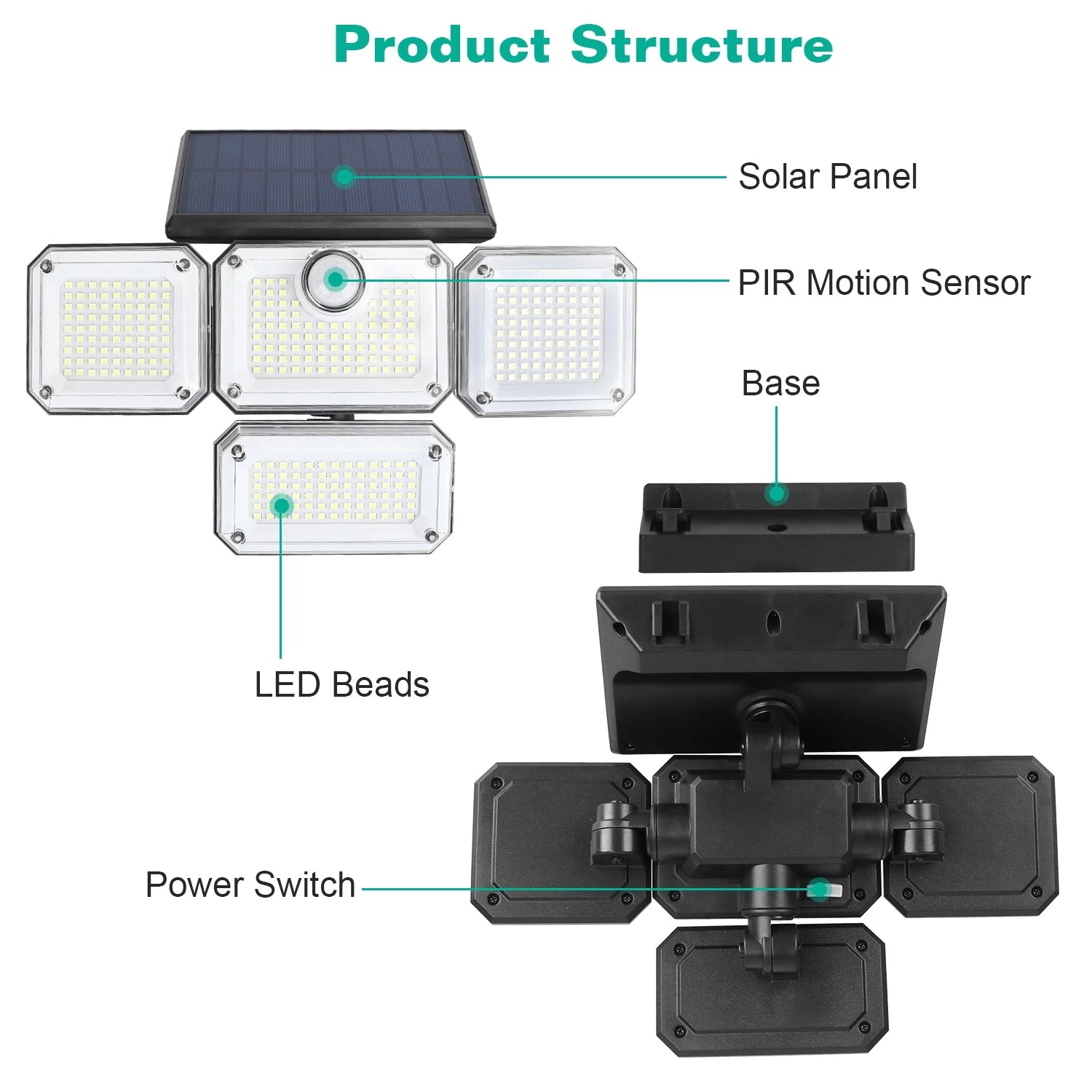 LAZYLIGHTS™ Solar Powered Wall Lights Outdoor Solar Motion Sensor Lights with 4 Adjustable Heads 333Pcs LED Beads 120° Sensing Angle Remote Control Waterproof for Yard Front Door Porch Garage - Lazy Pro
