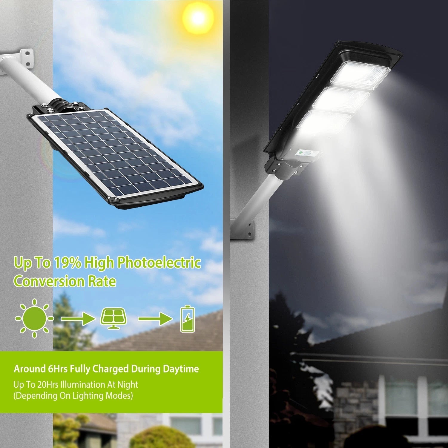 LAZYLIGHTS™ Solar Street Path Light Outdoor 120LEDs Radar Sensor Remote Control Wireless Lamps IP65 Waterproof Lighting - Lazy Pro