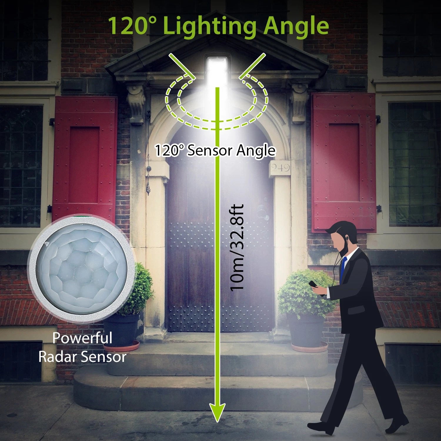LAZYLIGHTS™ Solar Street Path Light Outdoor 180LEDs Radar Sensor Remote Control Wireless Lamps IP65 Waterproof Lighting - Lazy Pro