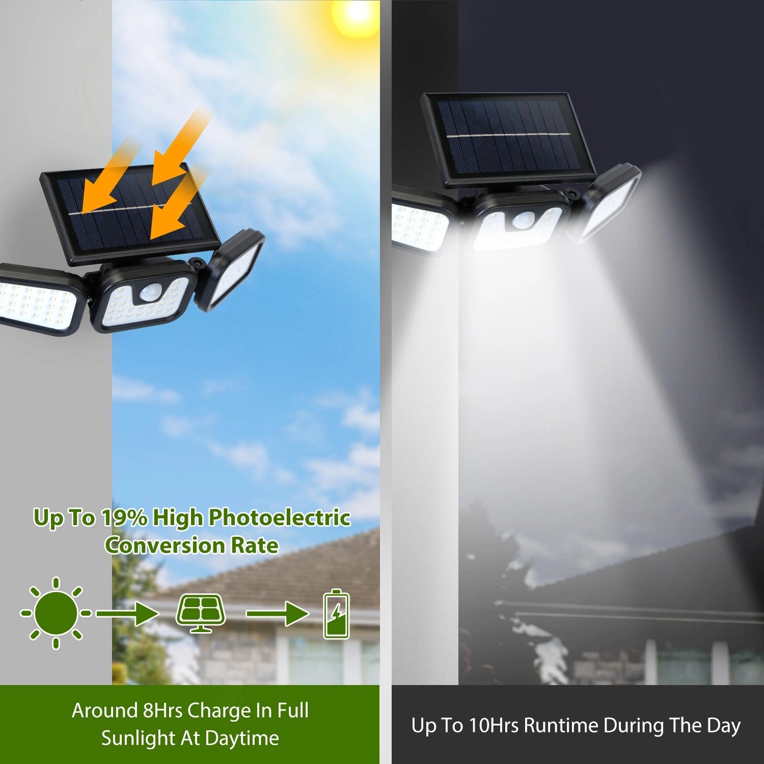 LAZYLIGHTS™ Solar Wall Lamp 74 LEDs 3 Adjustable Head Motion Sensor Flood Light IP65 Waterproof Security Light Outdoor - Lazy Pro