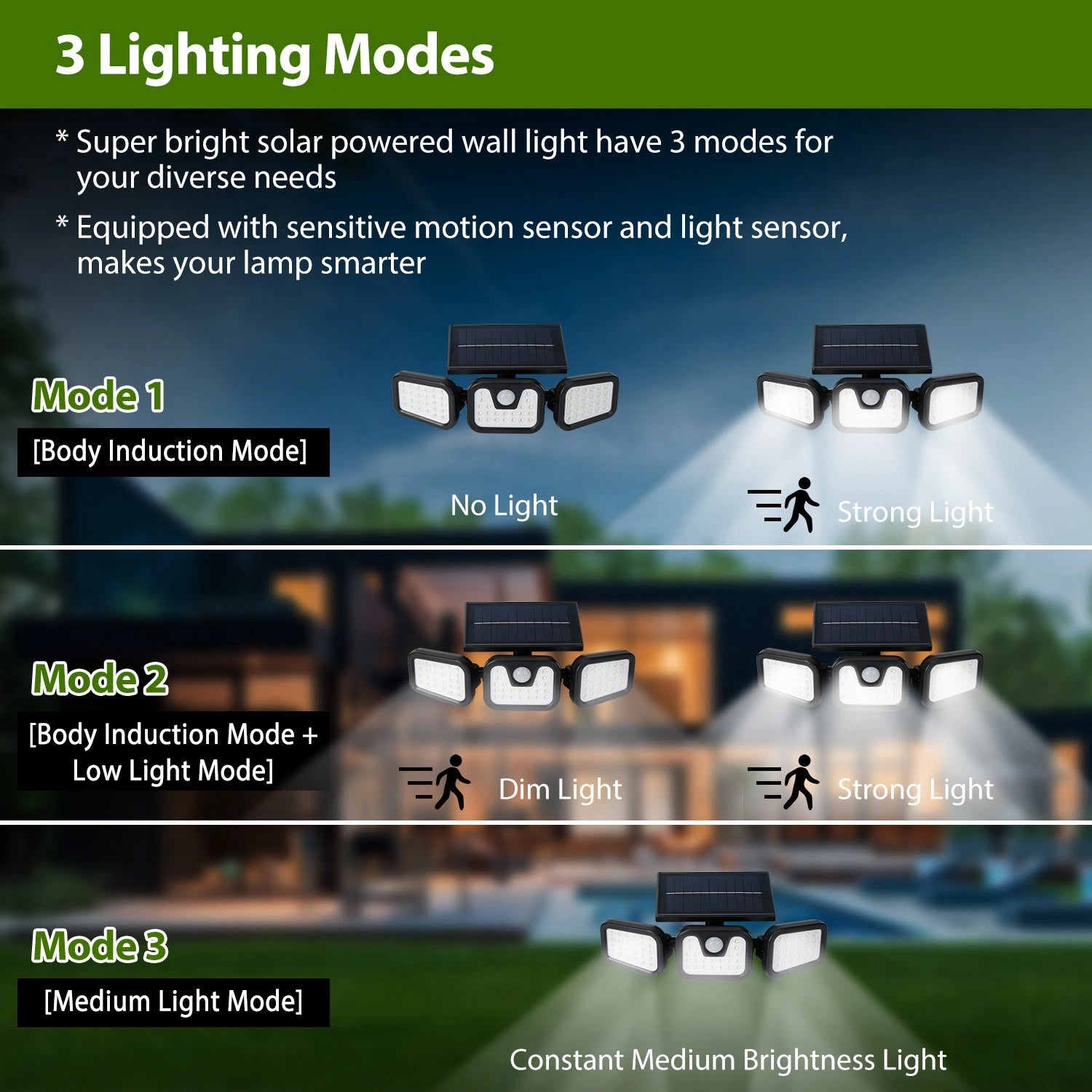 LAZYLIGHTS™ Solar Wall Lamp 74 LEDs 3 Adjustable Head Motion Sensor Flood Light IP65 Waterproof Security Light Outdoor - Lazy Pro