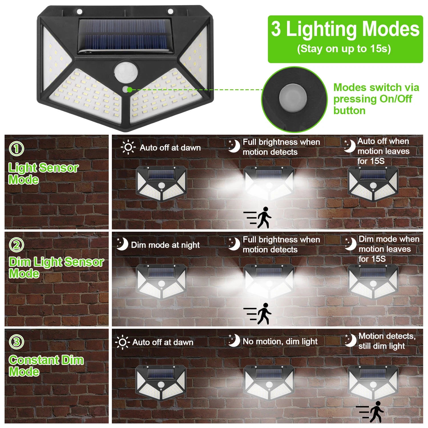 LAZYLIGHTS™ Solar Wall Light Outdoor 100LEDs PIR Motion Sensor Lamps IP65 Waterproof Night Lights - Lazy Pro