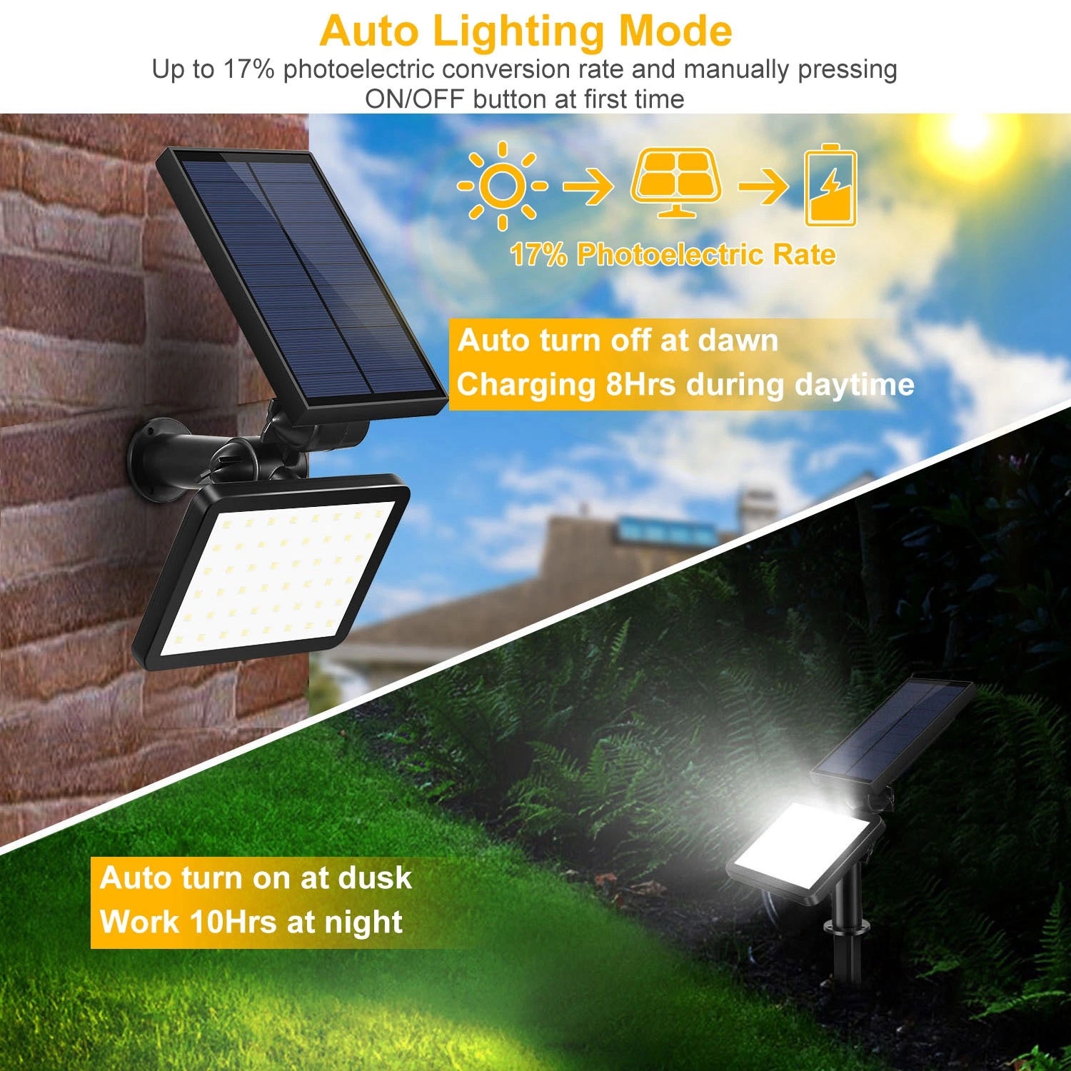 LazySpotLights™ 48 LEDs Solar Spotlight Outdoor Light Sensor Wall Lawn Garden Lamp Waterproof SOS Flash - Lazy Pro