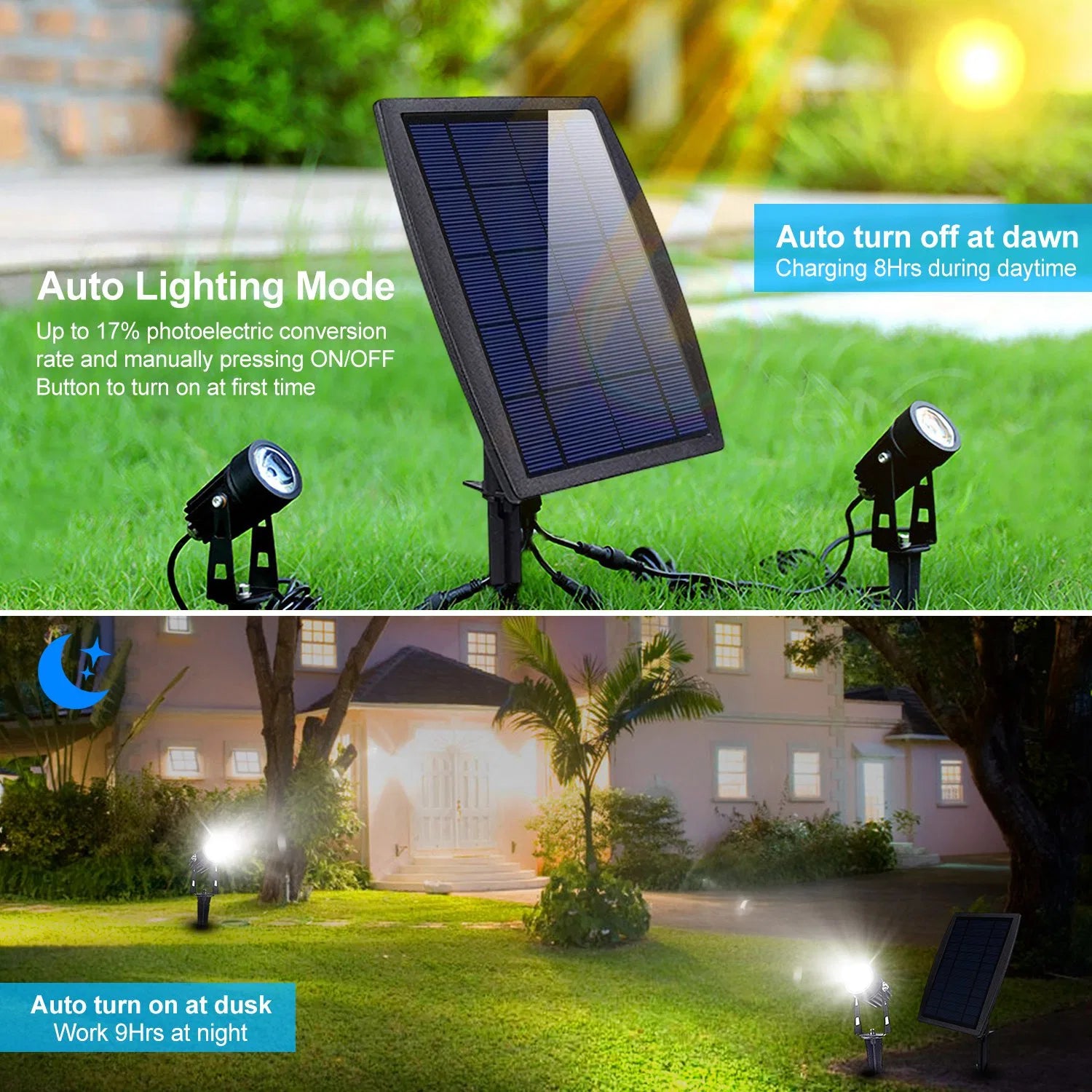 LazySpotLights™ Twin Solar Spotlight Outdoor Light Sensor Lamps Wall Lawn Garden Pathway Waterproof - Lazy Pro