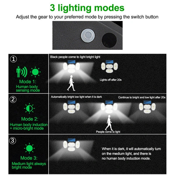 LazySpotLights™ Upgraded Solar Motion Sensor Light Security Lamp Garden Outdoor Waterproof - Lazy Pro