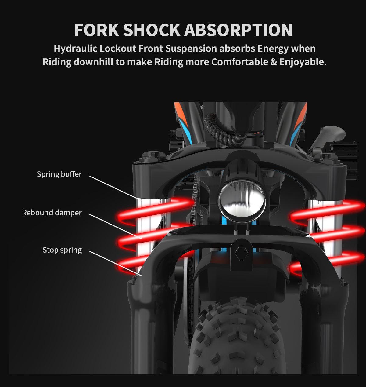 LazyBot™ Journey Electric Bicycle 500W Motor 26" Fat Tire With 48V/15Ah Li-Battery S18-MINI New style - Lazy Pro