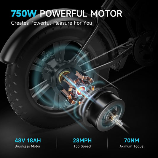 LazyBot™ S20 - 68+ Miles 28 mph 20 inch Fat Tyres Off-road Electric Bike