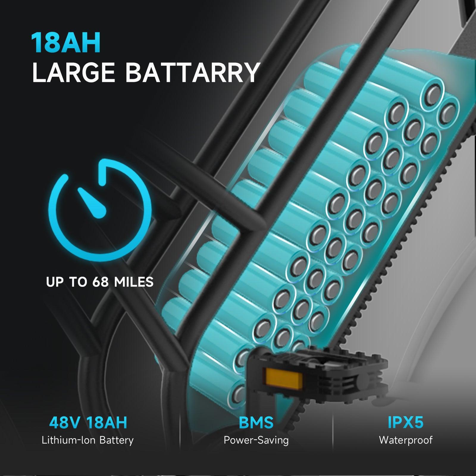 LazyBot™ S20 - 68+ Miles 28 mph 20 inch Fat Tyres Off-road Electric Bike - Lazy Pro