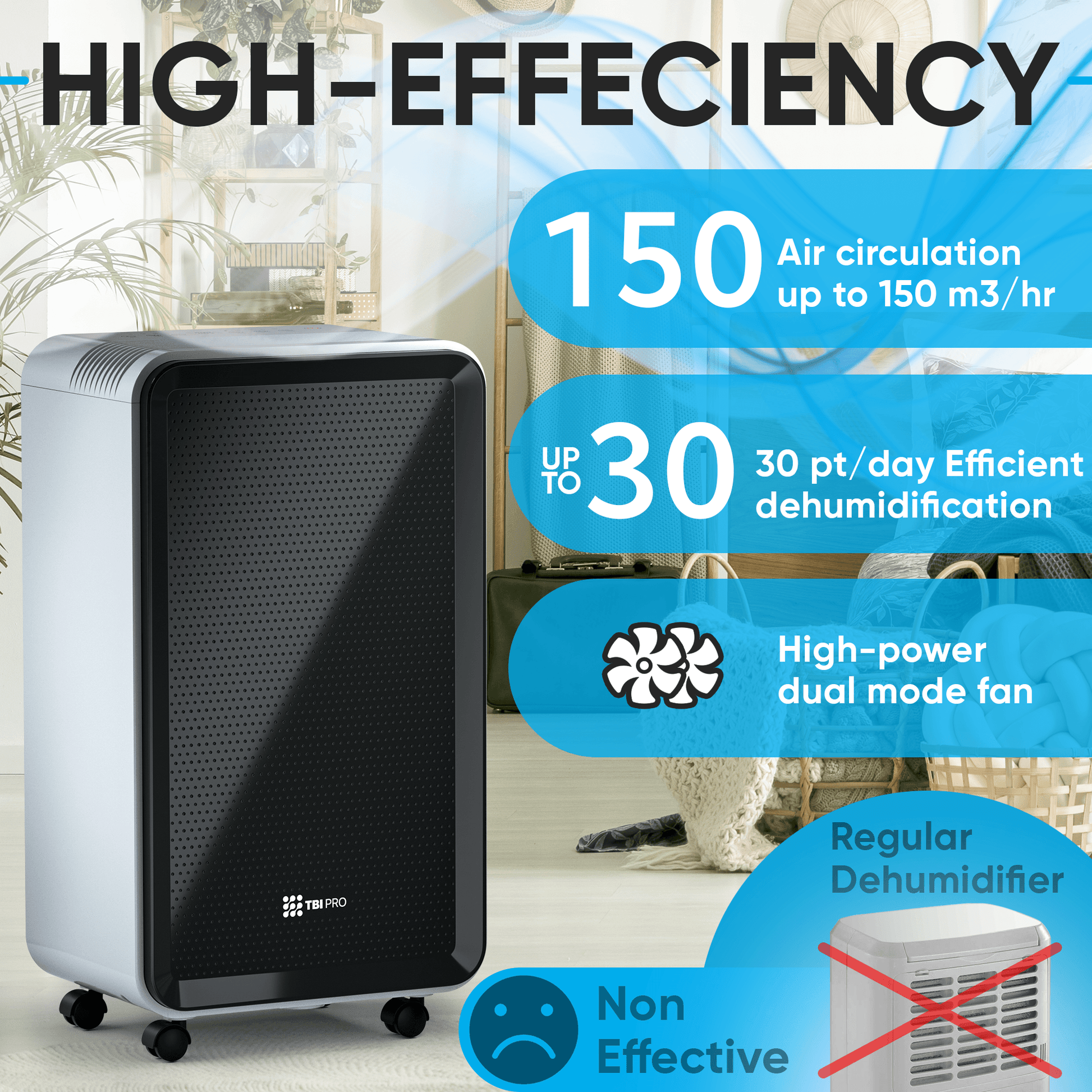 LazyDry - 30 Pint Dehumidifier | Up to 1525 Sq.ft | Quick-dry With Continuous Drain Hose and Large Water Tank | Intelligent Humidity Control | Quiet & Effective for Rooms, Garage - Lazy Pro