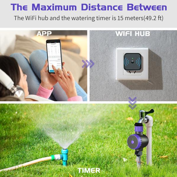LazyHose Bluetooth Sprinkler Timer, WiFi Smart Irrigation Water Timer, Wireless Remote APP & Voice Control, Rain Delay/ Manual/ Automatic Watering System, Watering Hose Timer - Lazy Pro