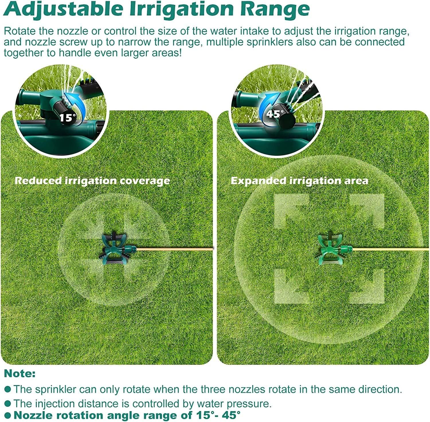 LazyHose Sprinkler for Yard; Automatic Rotating Garden Sprinkler for Large Area Coverage; Lawn and Yard Sprinklers Sprinkler - Lazy Pro