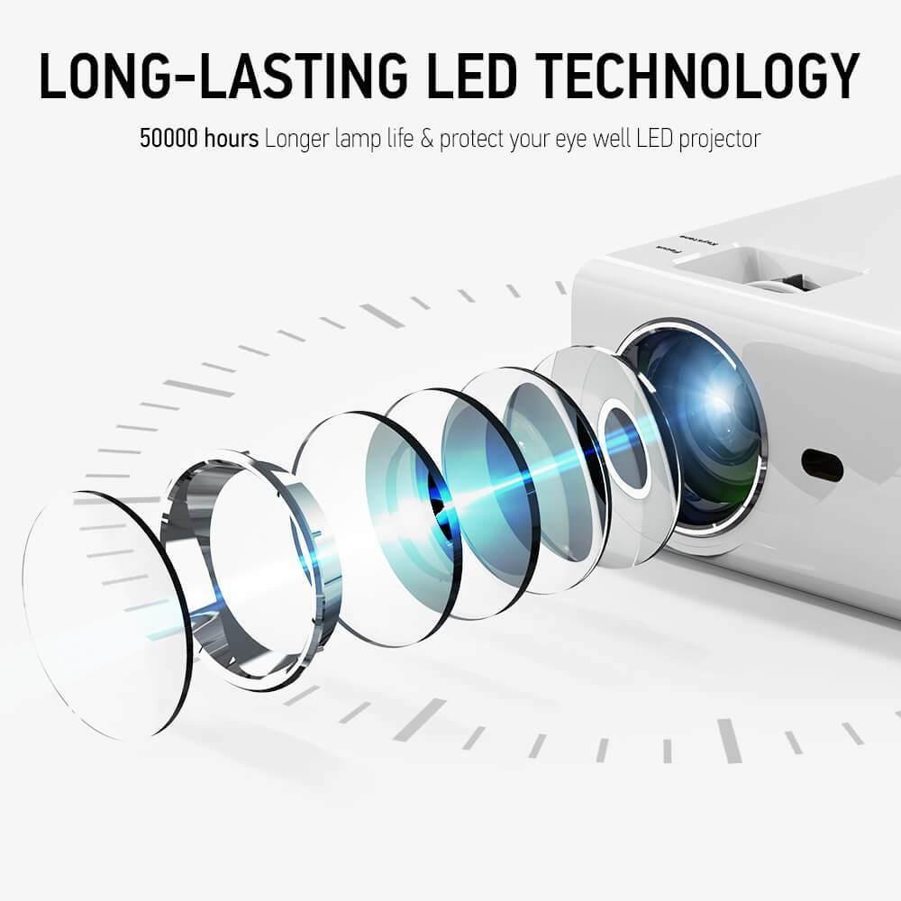 LazyPro PJ2 4000 Lumens LED Smart Projector Video - Lazy Pro