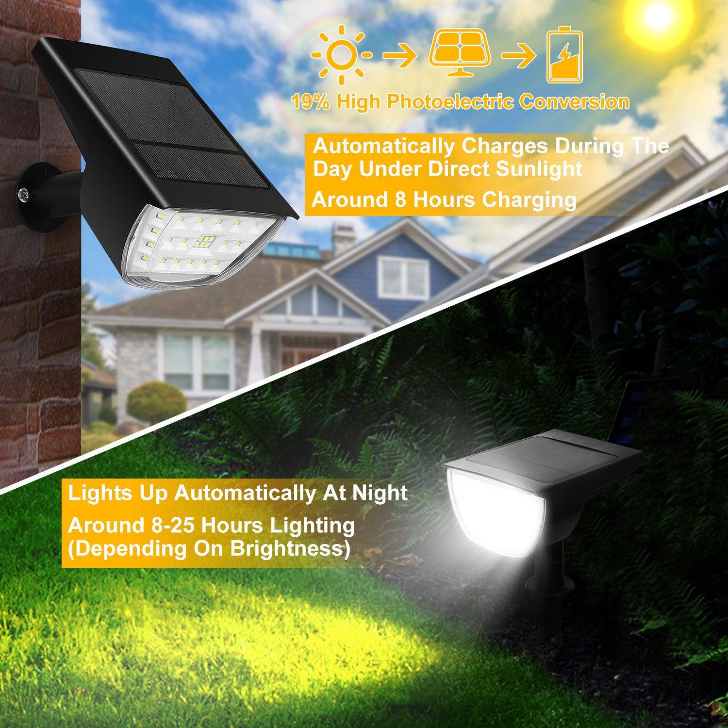 Solarek 32 LEDs Solar Landscape Spotlights IP65 Waterproof Solar Lights Auto On/Off Solar Powered Security Wall Lights - Lazy Pro